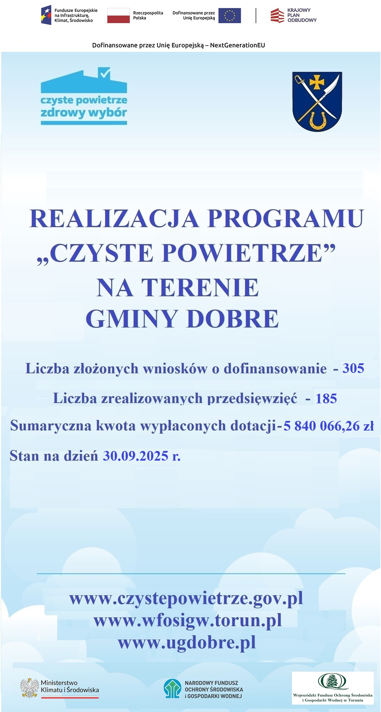 Realizacja programu "Czyste powietrze" na&nbsp;terenie Gminy Dobre - stan na&nbsp;30.09.2025 r