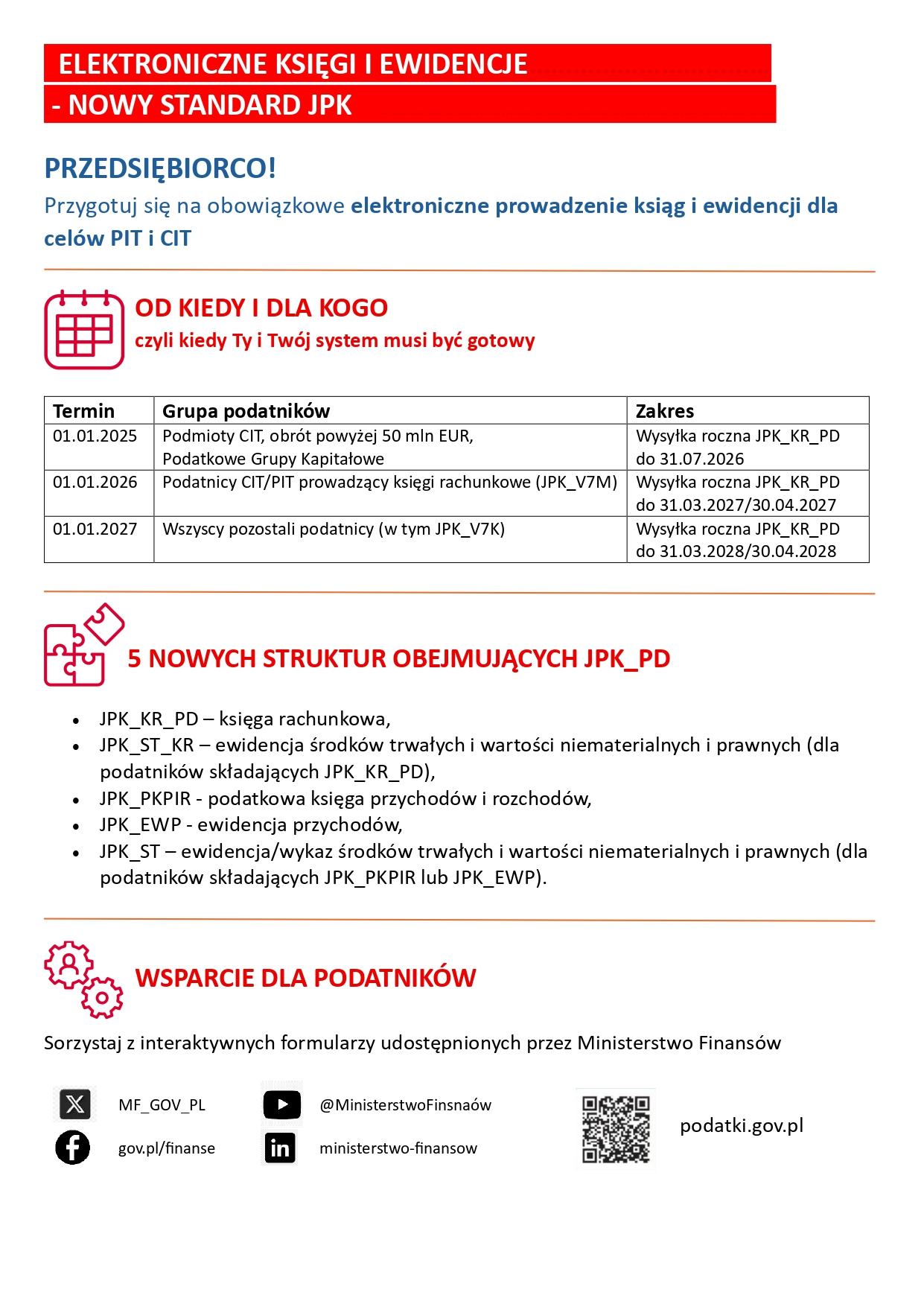 Ulotka informacyjna