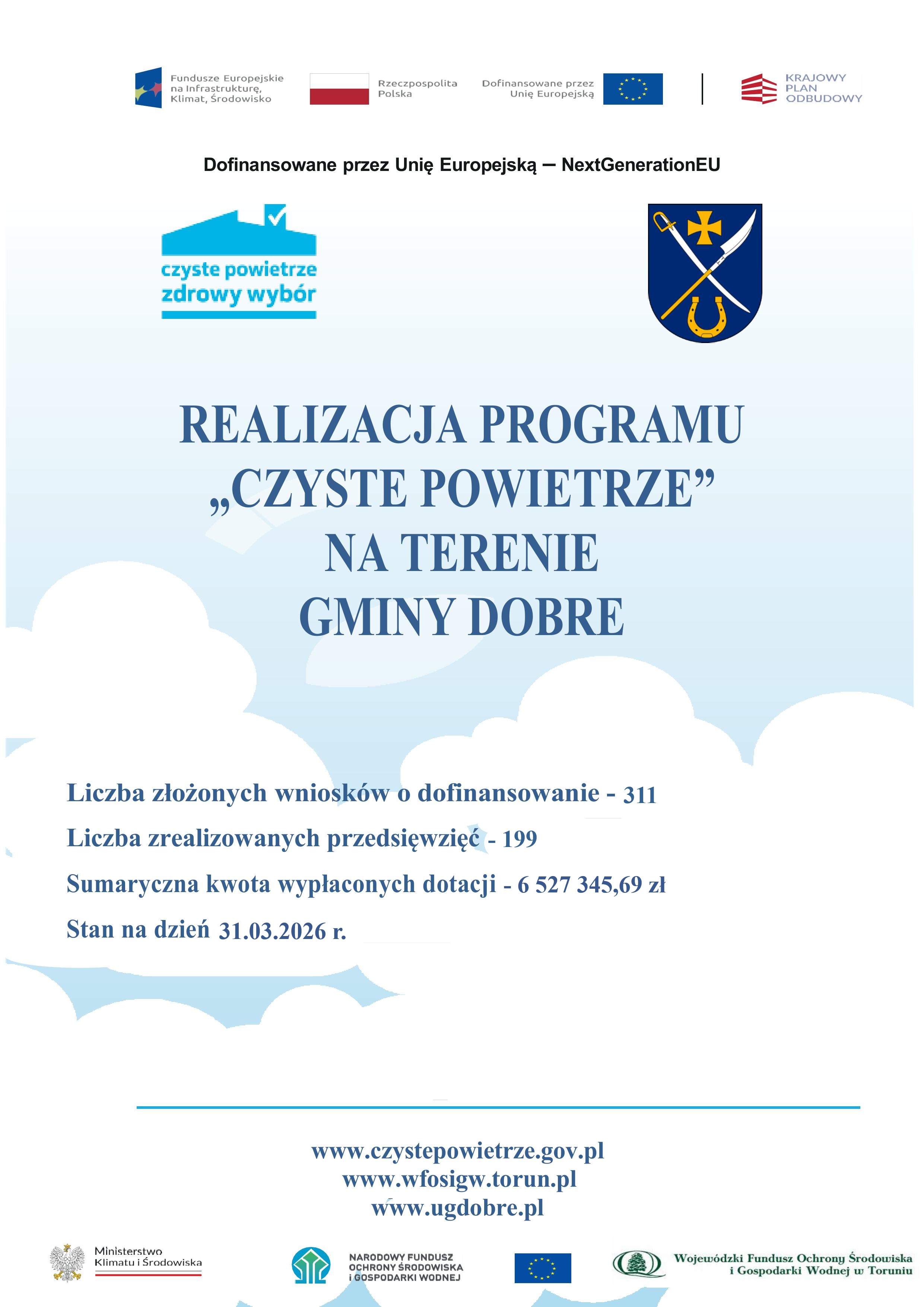 Realizacja programu Czyste Powietrze