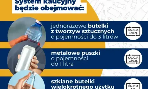 System kaucyjny