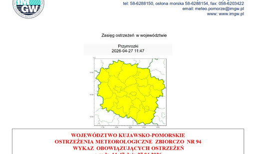 Ostrzeżenia meteorologiczne