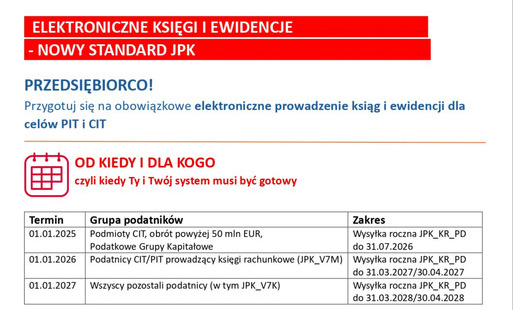 Elektroniczne księgi i ewidencje - nowy standard JPK