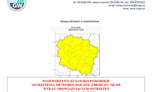 Ostrzeżenia meteorologiczne