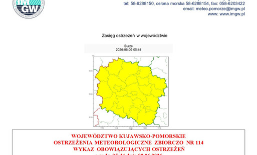 Ostrzeżenia meteorologiczne
