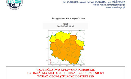 Ostrzeżenia meteorologiczne
