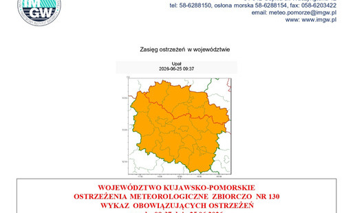 Ostrzeżenia meteorologiczne