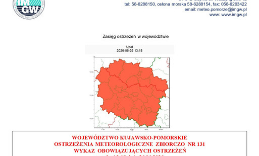 Ostrzeżenia meteorologiczne