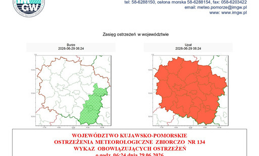 Ostrzeżenia meteorologiczne