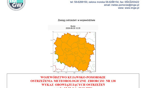 Ostrzeżenia meteorologiczne