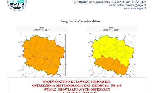Ostrzeżenia meteorologiczne