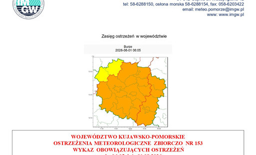 Ostrzeżenia meteorologiczne