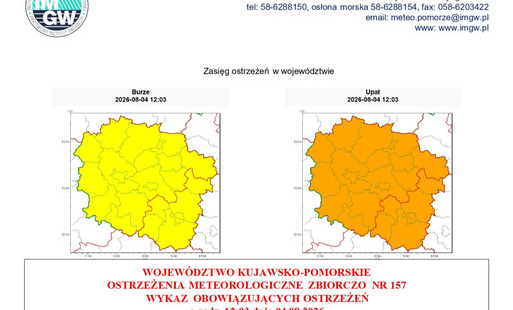 Ostrzeżenia meteorologiczne