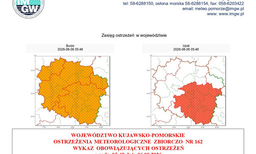 Ostrzeżenia meteorologiczne
