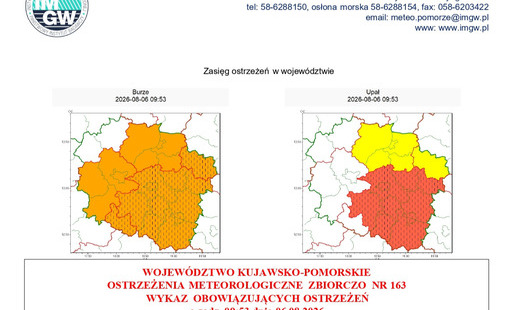 Ostrzeżenia meteorologiczne
