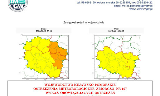 Ostrzeżenia meteorologiczne