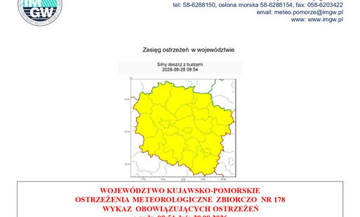 Ostrzeżenia meteorologiczne