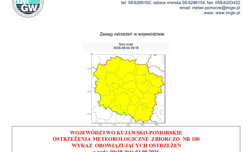 Ostrzeżenia meteorologiczne