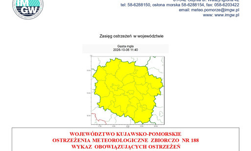Ostrzeżenia meteorologiczne